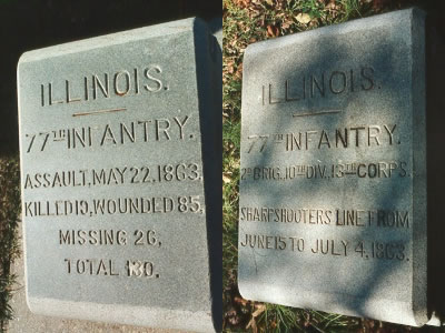 Unit position markers