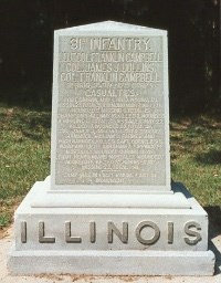 Unit position marker Unit position marker