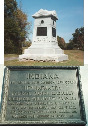 Unit position markers