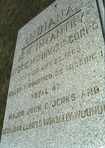 Unit position marker