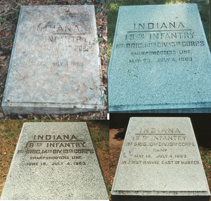 Unit position markers