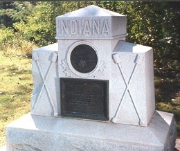 unit position marker