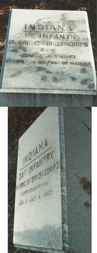 Unit position marker