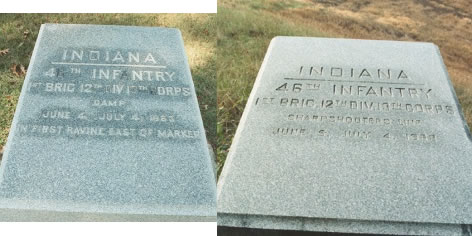 Unit position marker