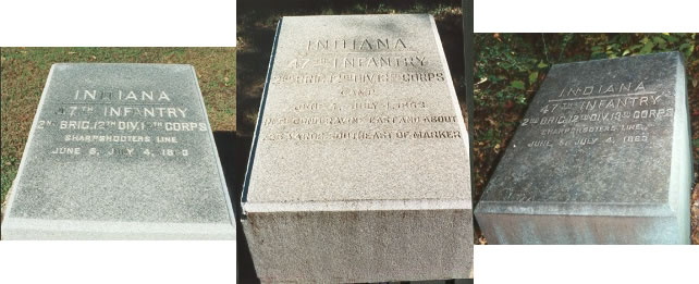 Unit position markers