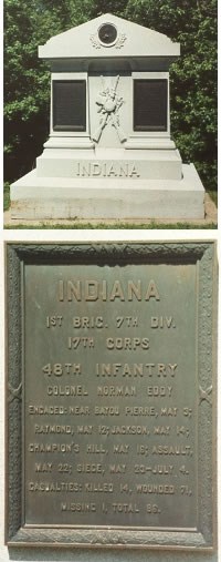 Unit position marker
