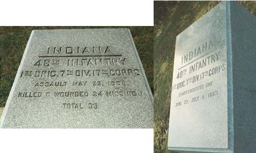 Unit position marker