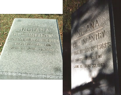 Unit position marker