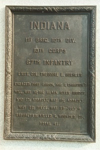 unit position marker