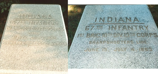 Unit position markers