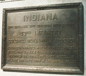 unit position marker