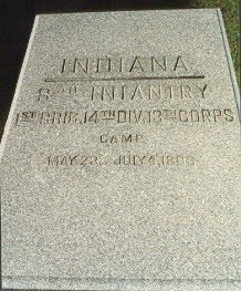 Unit position marker