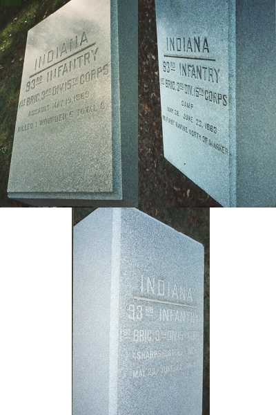 Unit position marker