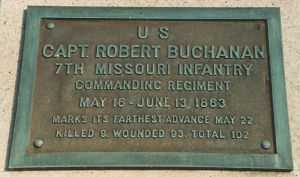 Unit position marker