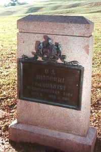 Unit position marker