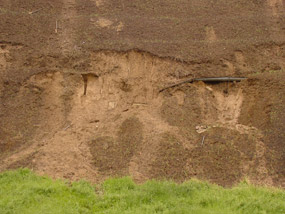 Loess Erosion Loess Erosion