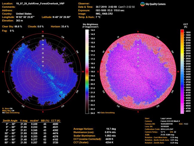 Two circular images are compared side by side. In the first image a streak of bright blue-colored stars stretches across the circular image of a dark blue night sky. The second image roughly mirrors the first, changed to colors of purple, red, and blue.