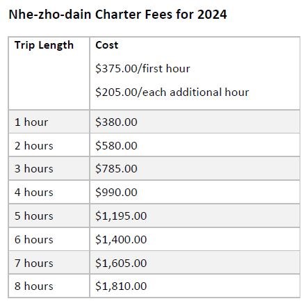 Charter fee rates for Ne-Zho-Dain tour boat