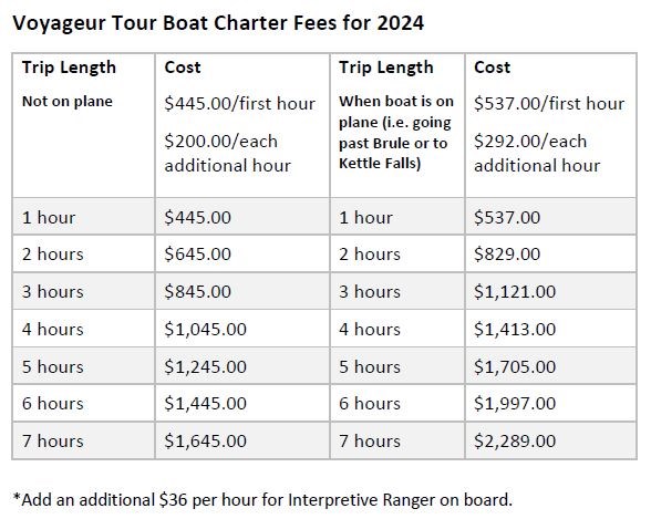 Charter fee rates for the Voyageur tour boat