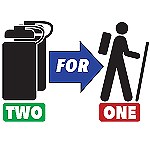 Graphic of two bottles of water per hiker.