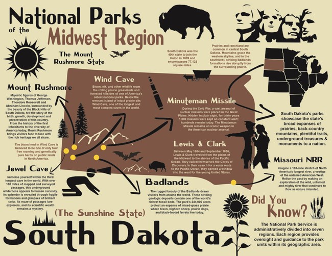 Map of South Dakota that depicts all the National Park areas found within it's borders.
