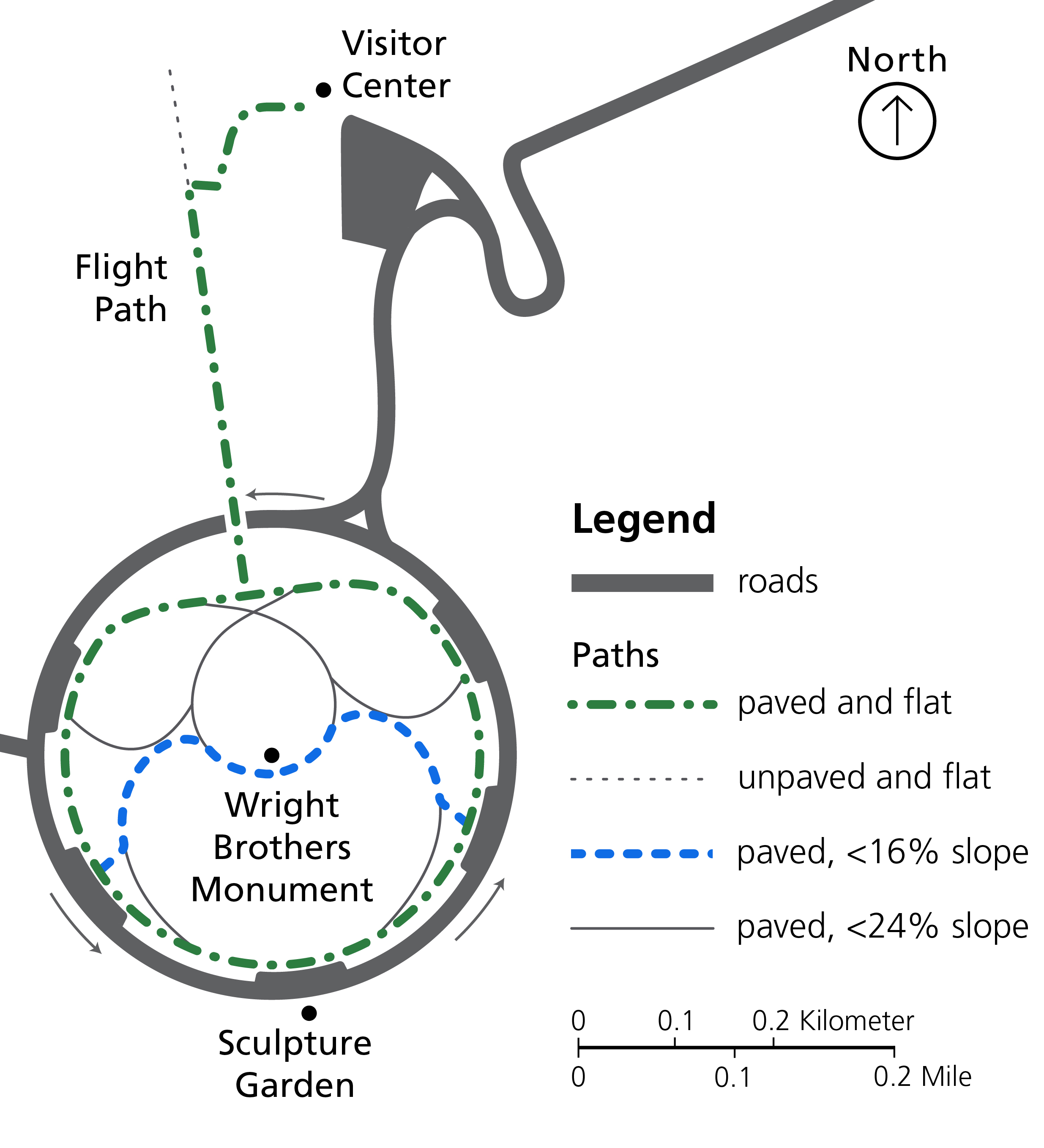 A map of Kill Devil Hill. North is to the top of the page. From the northeast corner of the map, a paved road comes in, makes a hairpin turn by the Visitor Center, before ending in a large circular drive around the hill with paths leading to the top.