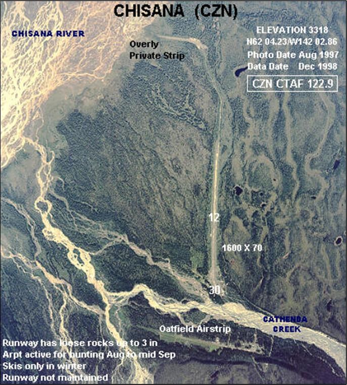 Chisana Airstrip