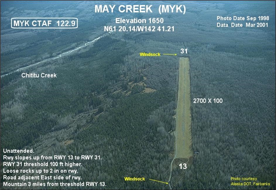 May Creek Airstrip