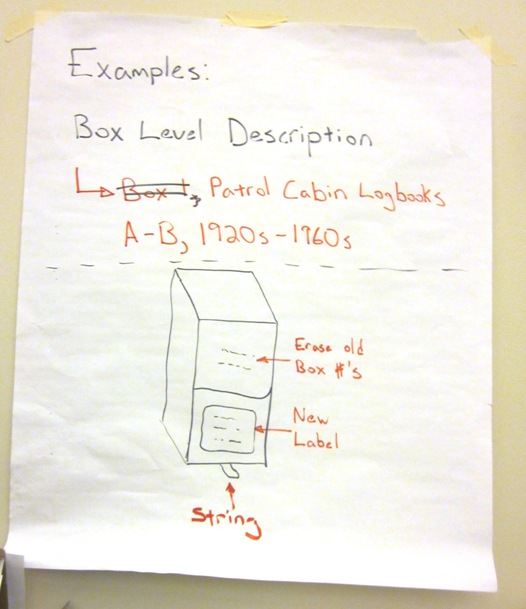 Poster showing how to label boxes.