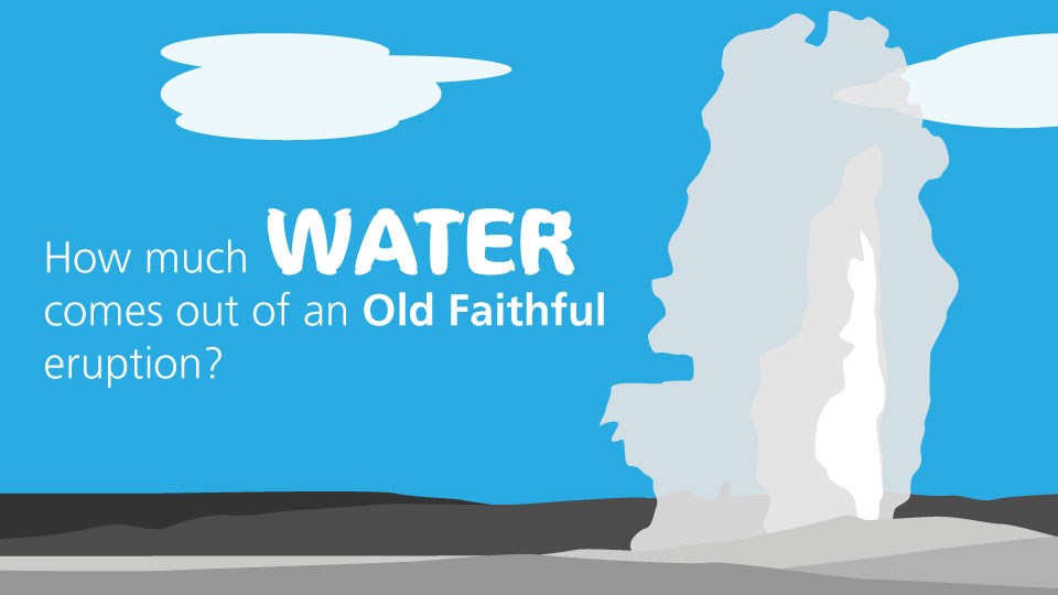 Silhouette of an erupting geyser on blue with text "How much water comes out of an Old Faithful eruption?"