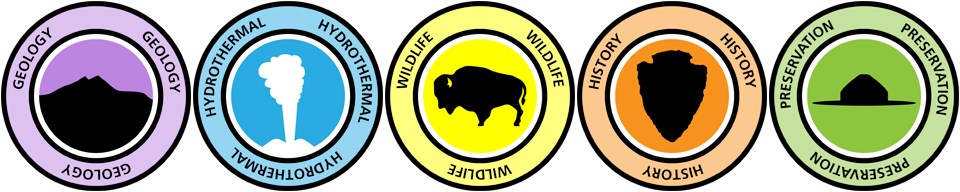 Icons of the five major kids topics: geology, hydrothermal, wildlife, history, and preservation