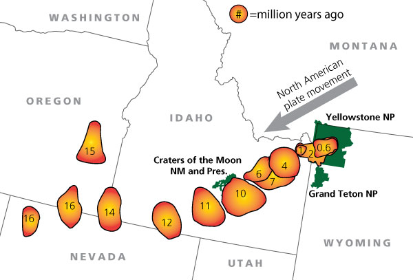 Volcanic Activity History Chart