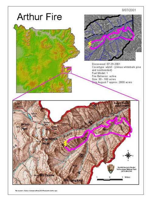 Arthur Fire