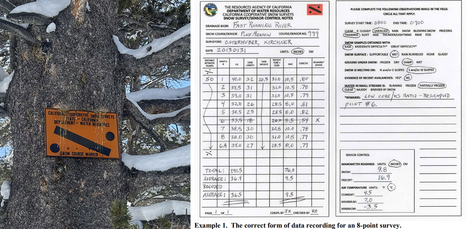Left image: Snow survey course sign on tree on February 26, 2024; Right image: CDEC Sample snow survey data sheet.