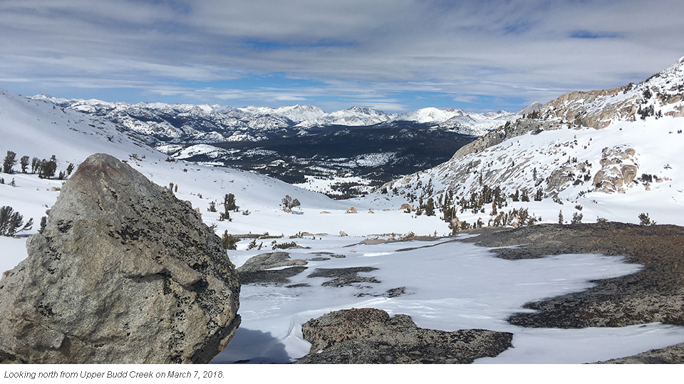 Looking north at snowy peaks from Upper Budd Creek on March 7, 2018.