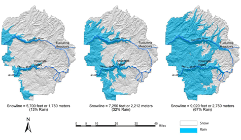 Comparison of area covered by different snowlines
