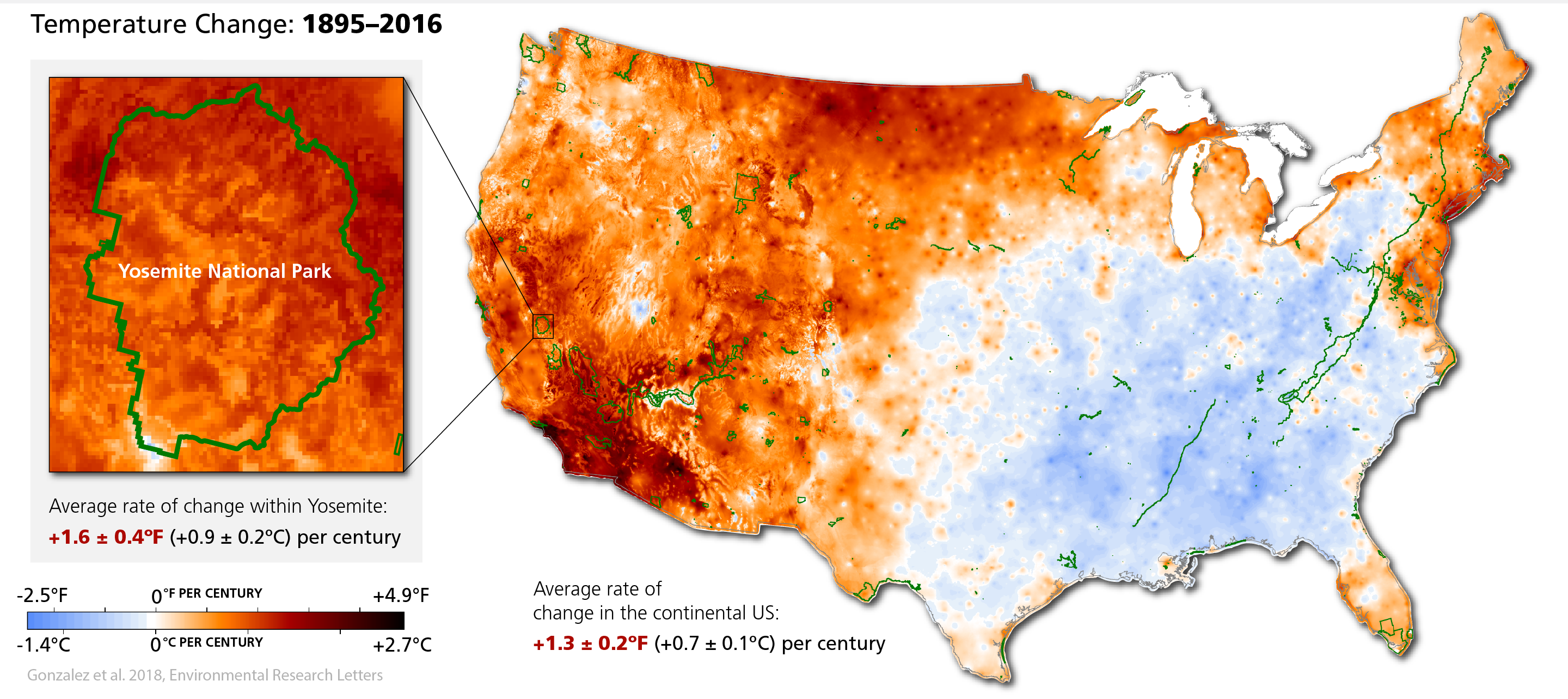 Two maps show historic temperature change across the US and in Yosemite.