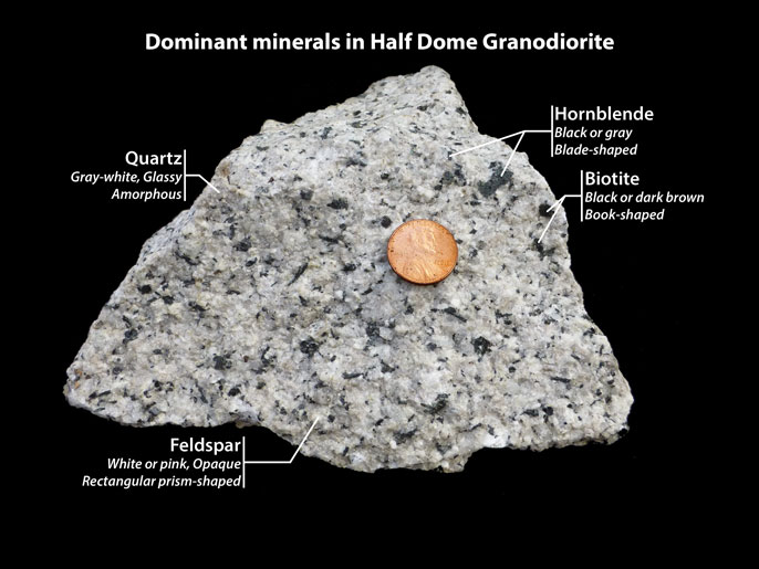 Igneous Rocks - Geology (U.S. National Park Service)