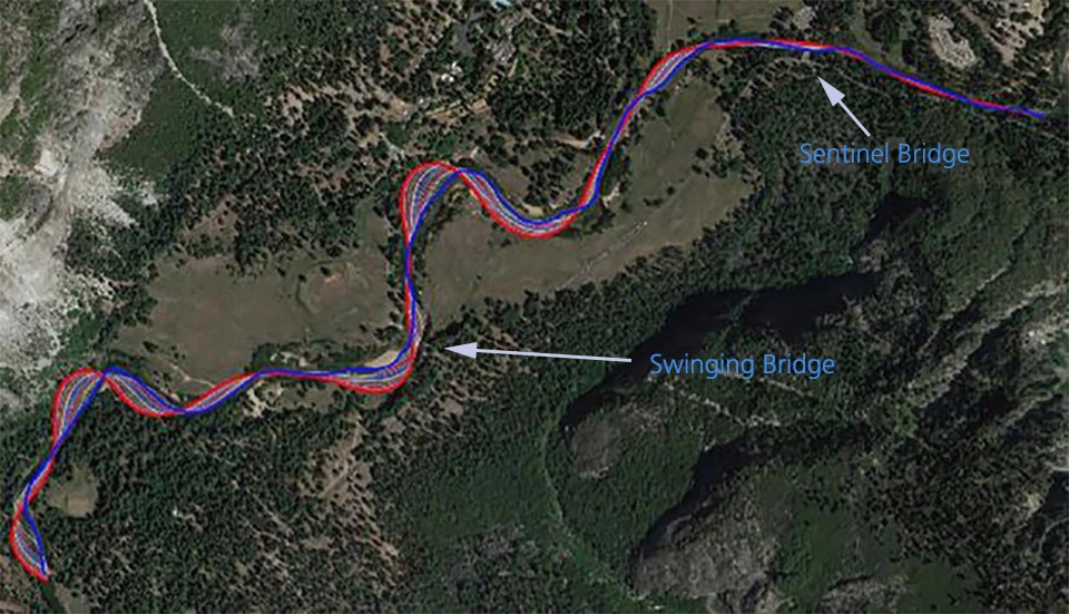 Meander migration patterns conceptual image; shows a conceptual meander migration pattern over 35 years with no restraints considered Meander migration patterns conceptual image; shows a conceptual meander migration pattern over 35 years with no restraints considered