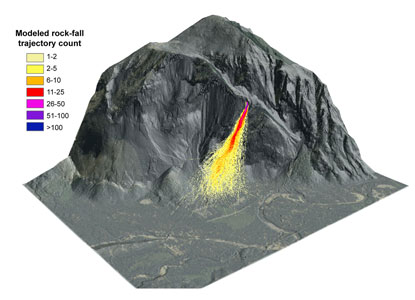 What causes a rock slide?