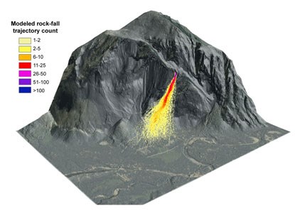Computer simulation of rock fall