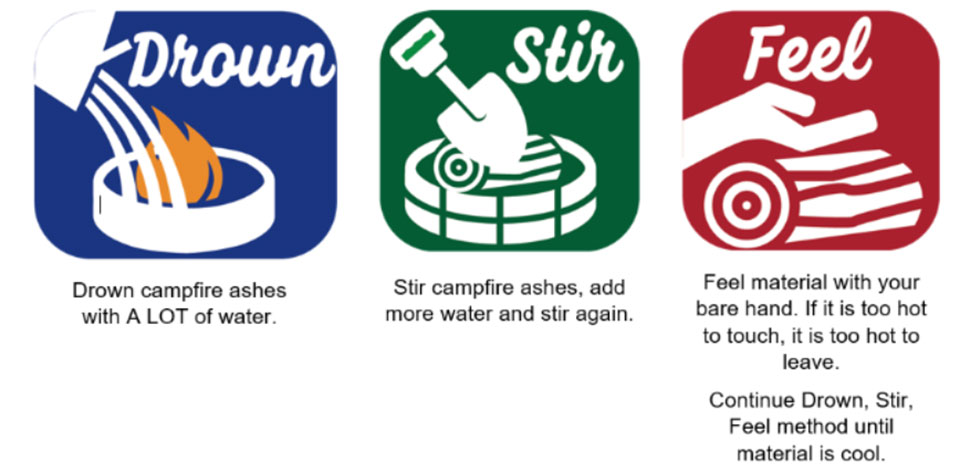 Graphic showing how to "drown, stir, and feel" your fire to ensure it's out.