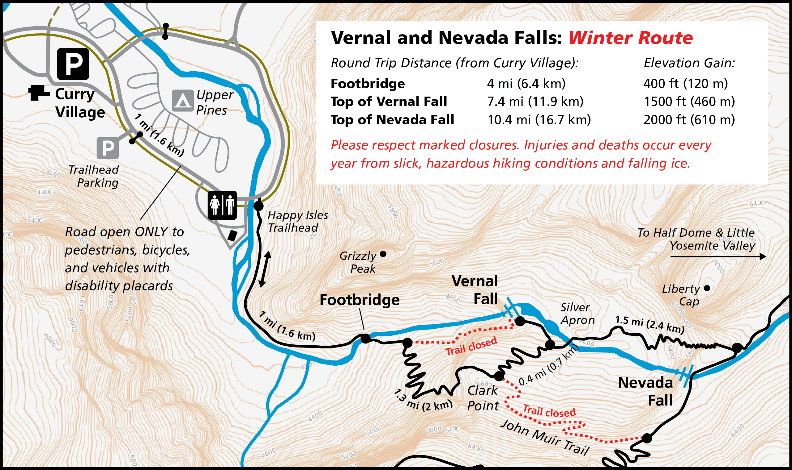 Mist trail parking sale