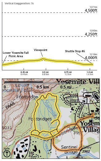 Lower Yosemite Fall map and profile