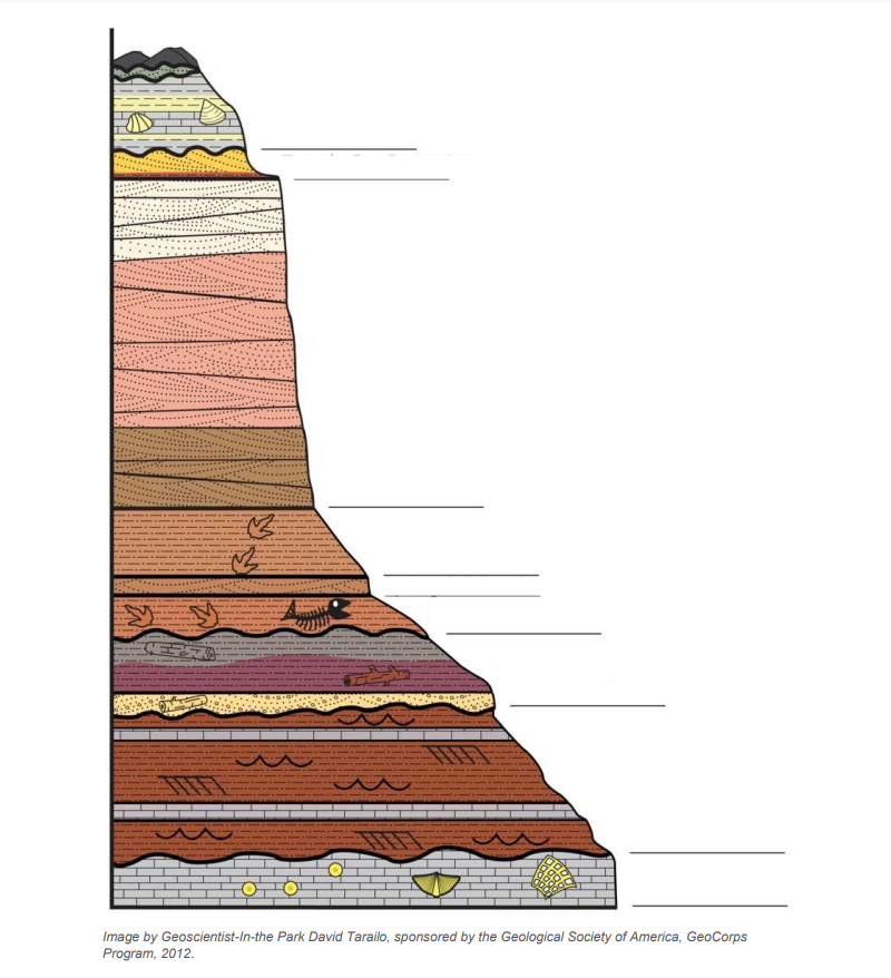 Drawing of Zion Column