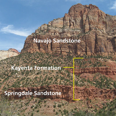 Resultado de imagen de The Kayenta Formation