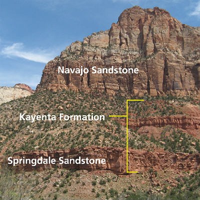 Kayenta Formation with Springdale Sandstone - outcrop