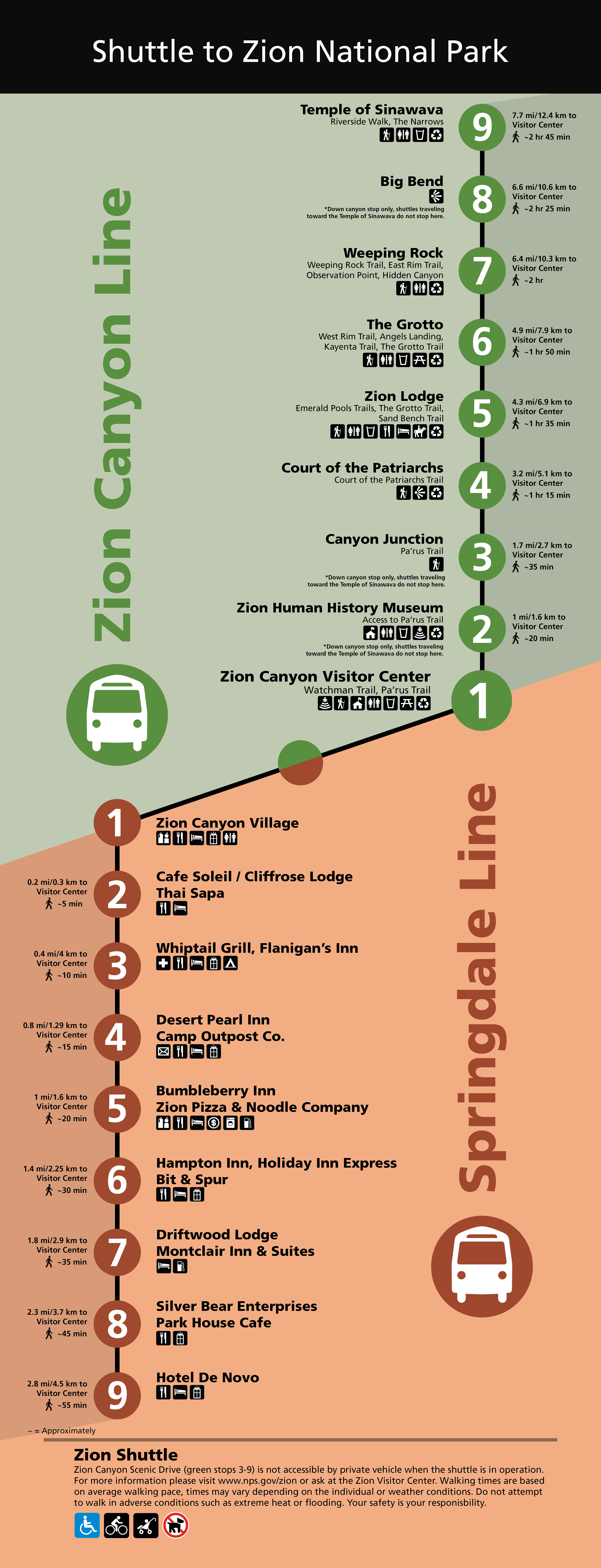 Zion Canyon Shuttle System Zion National Park U.S. National Park Service