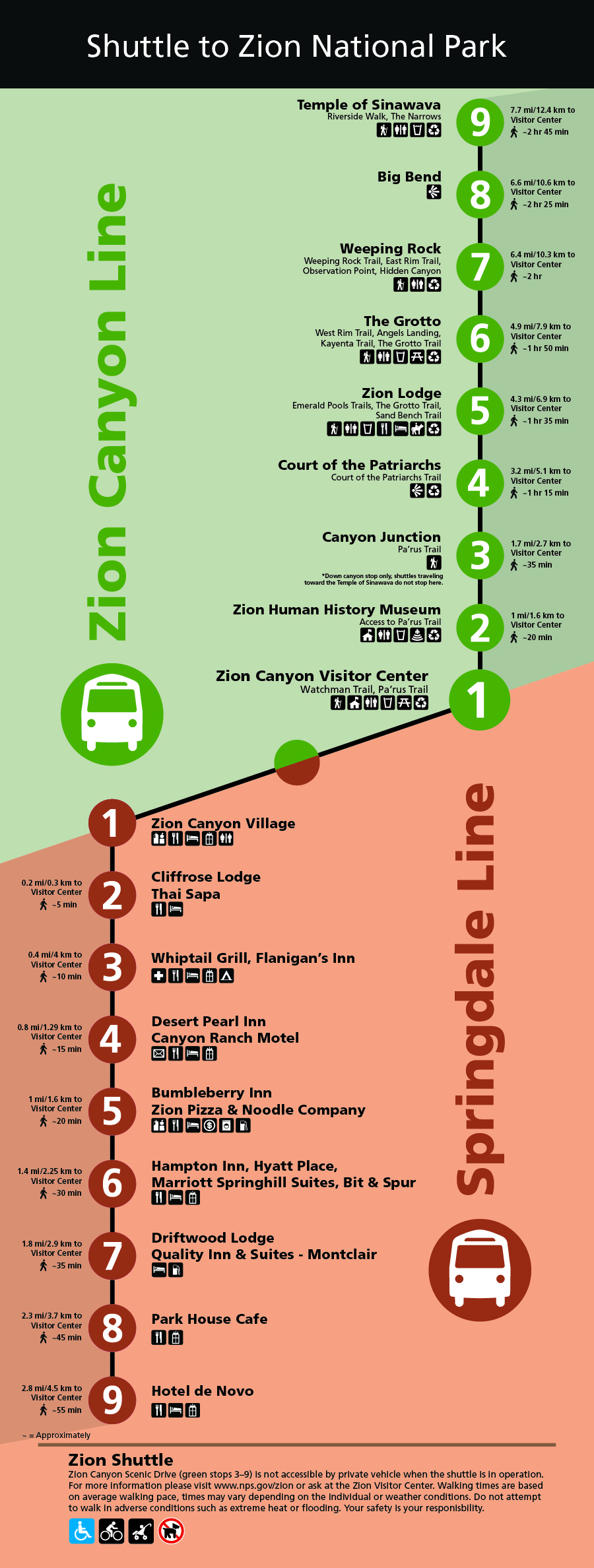 Zion Canyon Shuttle System - Zion National Park (U.S. National Park Service)
