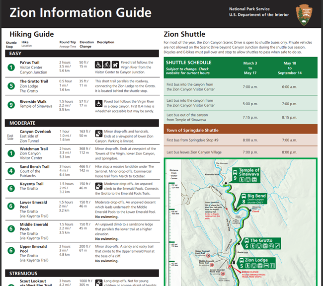 A photo preview of the information guide